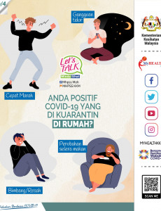 Anda Positif COVID-19 Yang di Kuarantin di Rumah? (2)